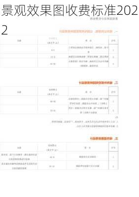 景观效果图收费标准2022