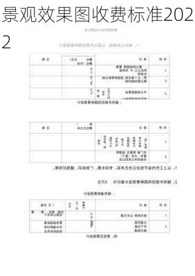 景观效果图收费标准2022