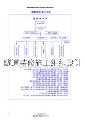 隧道装修施工组织设计