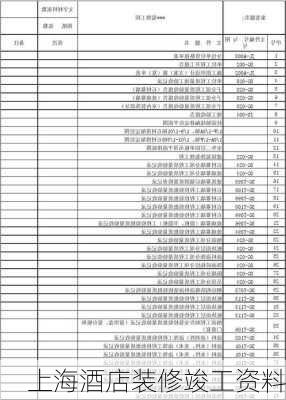 上海酒店装修竣工资料