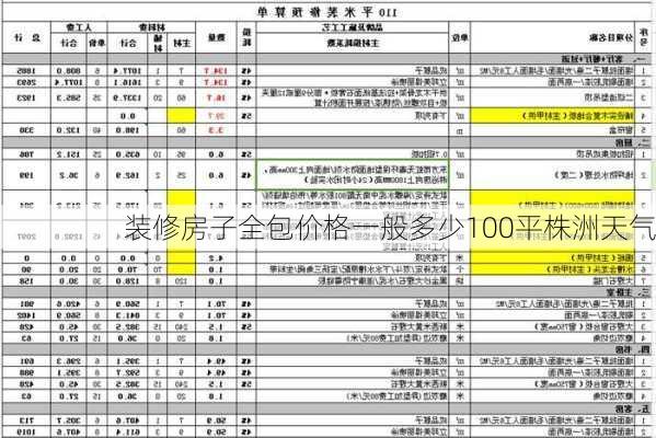 装修房子全包价格一般多少100平株洲天气