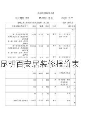 昆明百安居装修报价表