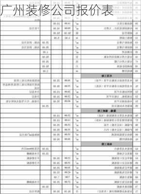 广州装修公司报价表