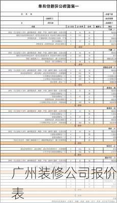 广州装修公司报价表