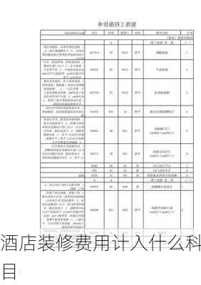 酒店装修费用计入什么科目