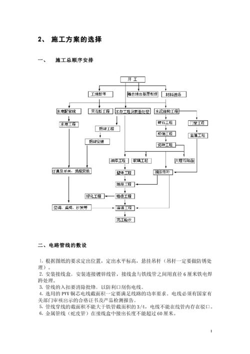 装修施工组织设计方案完整版