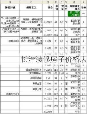 长治装修房子价格表