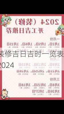 装修吉日吉时一览表2024