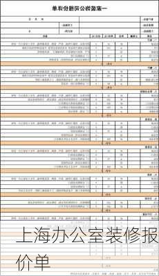 上海办公室装修报价单