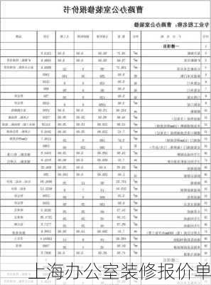 上海办公室装修报价单