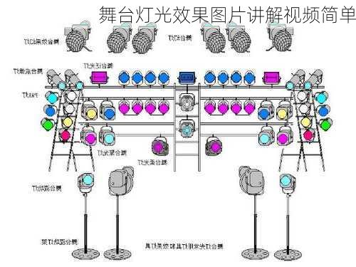 舞台灯光效果图片讲解视频简单