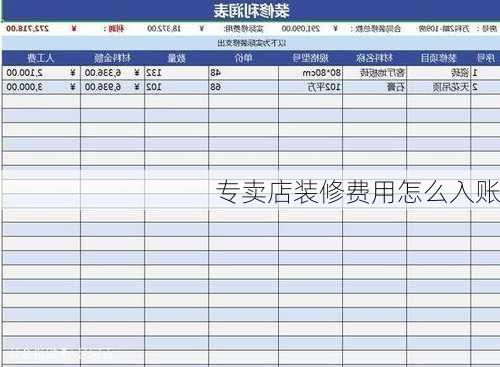 专卖店装修费用怎么入账