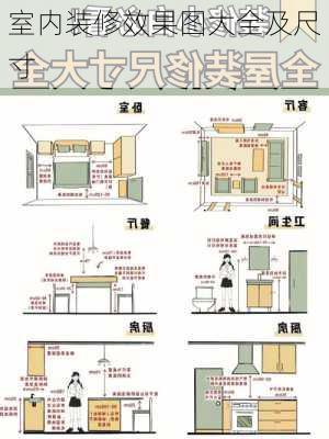 室内装修效果图大全及尺寸