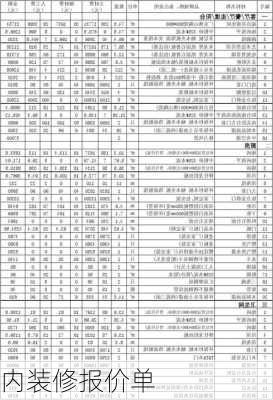 内装修报价单