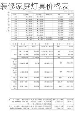 装修家庭灯具价格表