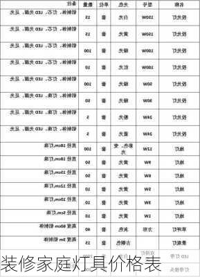 装修家庭灯具价格表