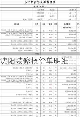 沈阳装修报价单明细