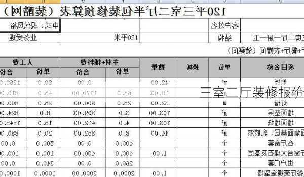 三室二厅装修报价