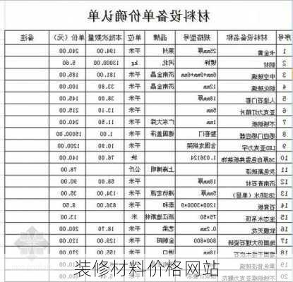 装修材料价格网站