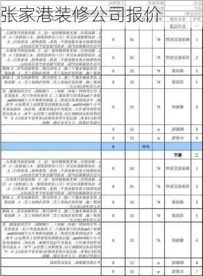 张家港装修公司报价