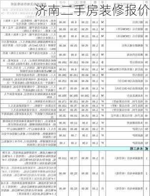 济南二手房装修报价