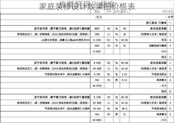 家庭装修设计效果图价格表