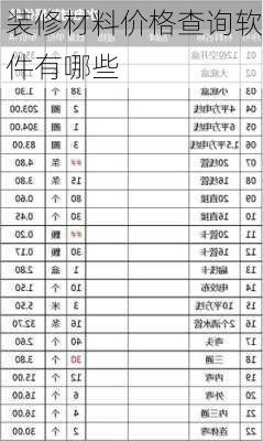 装修材料价格查询软件有哪些