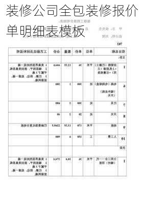 装修公司全包装修报价单明细表模板