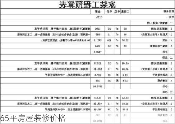 65平房屋装修价格