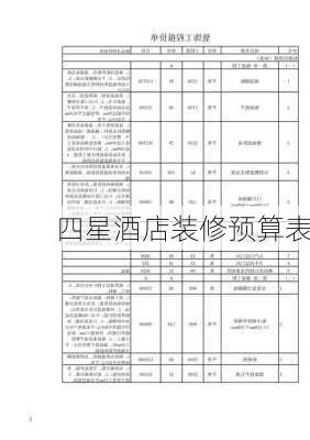 四星酒店装修预算表