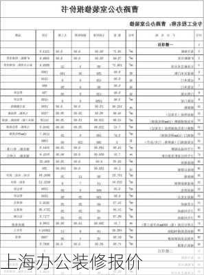 上海办公装修报价