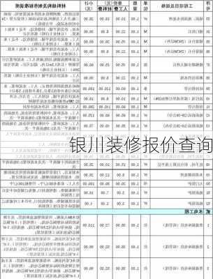 银川装修报价查询