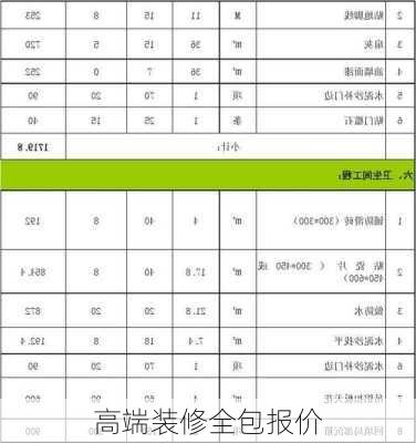 高端装修全包报价