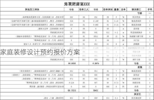 家庭装修设计预约报价方案