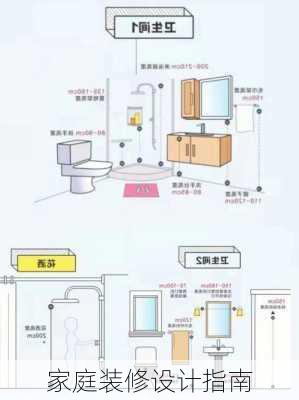 家庭装修设计指南