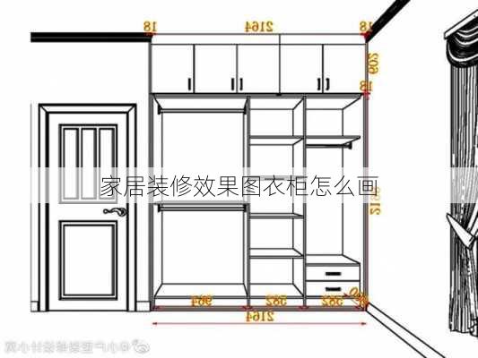 家居装修效果图衣柜怎么画