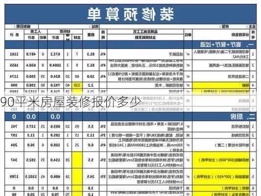 90平米房屋装修报价多少