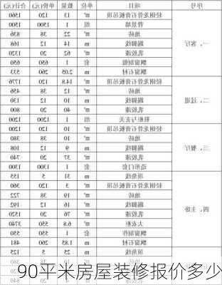 90平米房屋装修报价多少