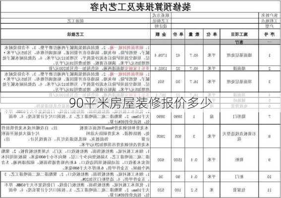 90平米房屋装修报价多少