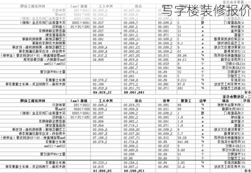 写字楼装修报价