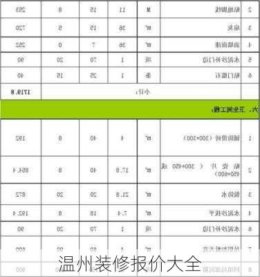 温州装修报价大全