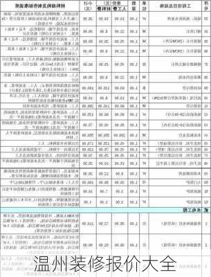 温州装修报价大全