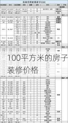 100平方米的房子装修价格