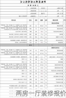 两房一厅装修报价