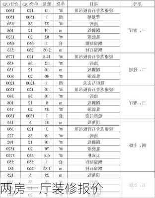 两房一厅装修报价