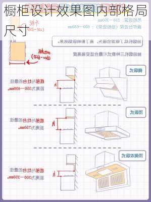 橱柜设计效果图内部格局尺寸