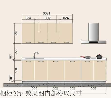 橱柜设计效果图内部格局尺寸