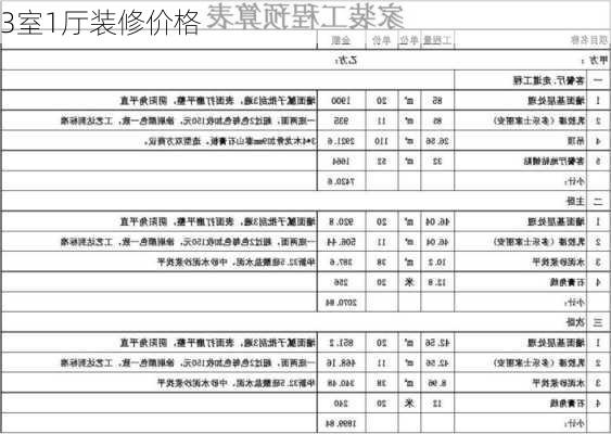 3室1厅装修价格