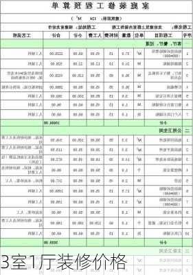 3室1厅装修价格