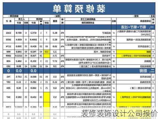 装修装饰设计公司报价